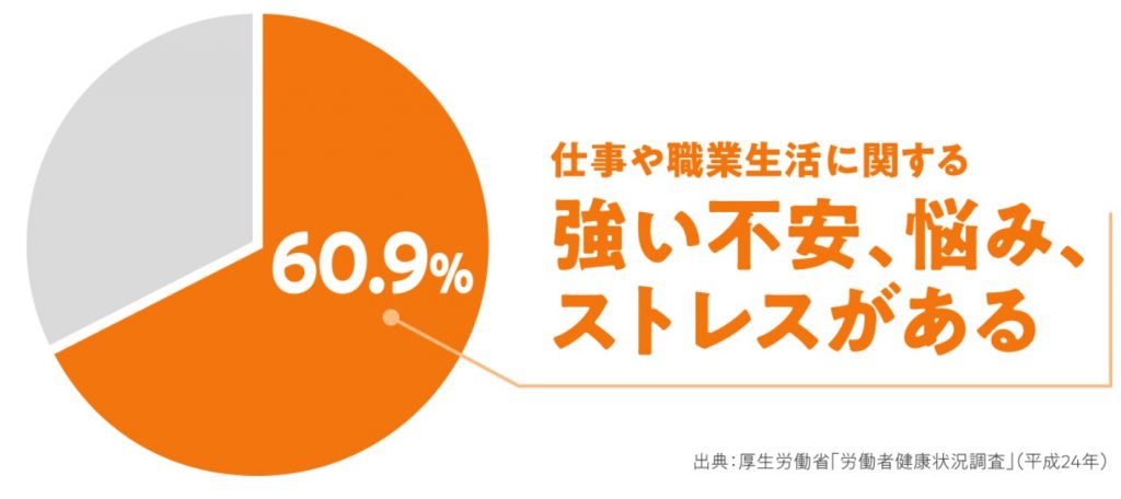 仕事が辛いときの乗り越え方と精神的な苦しさがラクになる名言30選