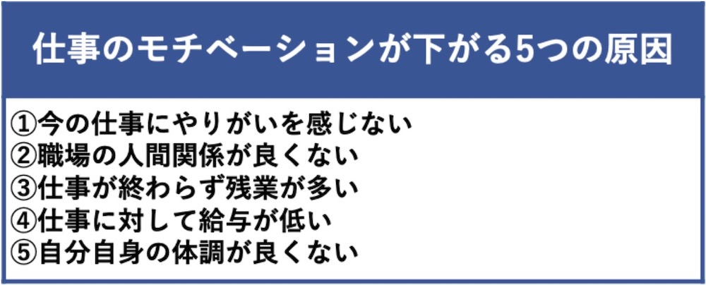 仕事のモチベーションが下がる5つの原因
