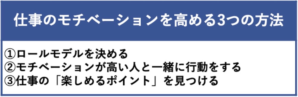 仕事のモチベーションを高める3つの方法