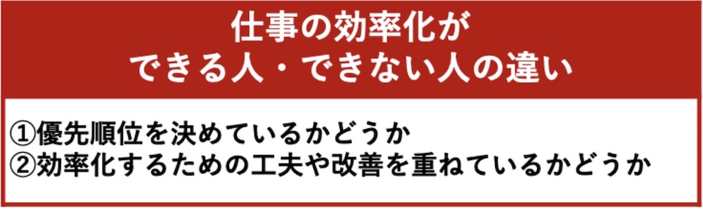 仕事の効率化ができる人・できない人の違い