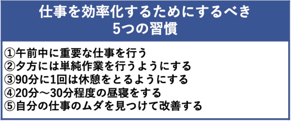 仕事を効率化するためにするべき5つの習慣