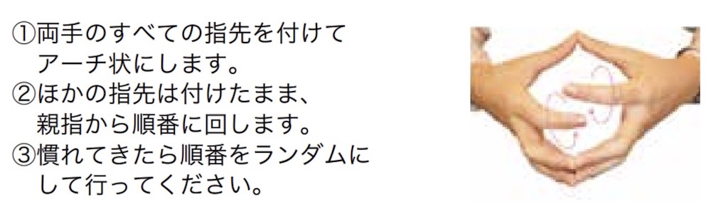 指回し体操