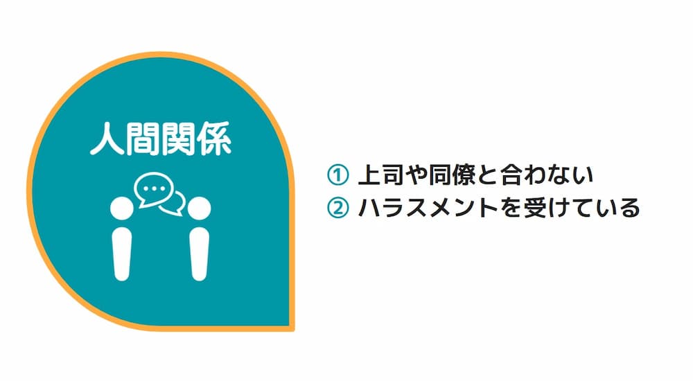 転職　きっかけ