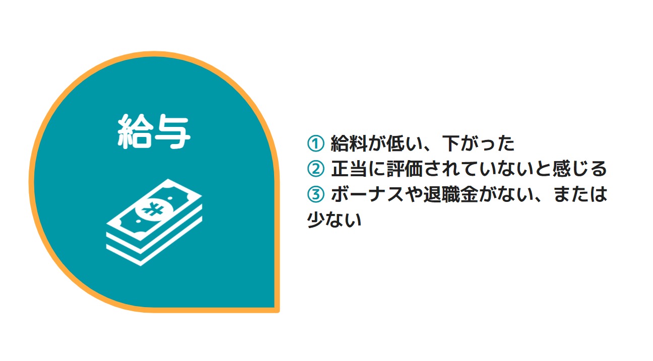 転職　きっかけ