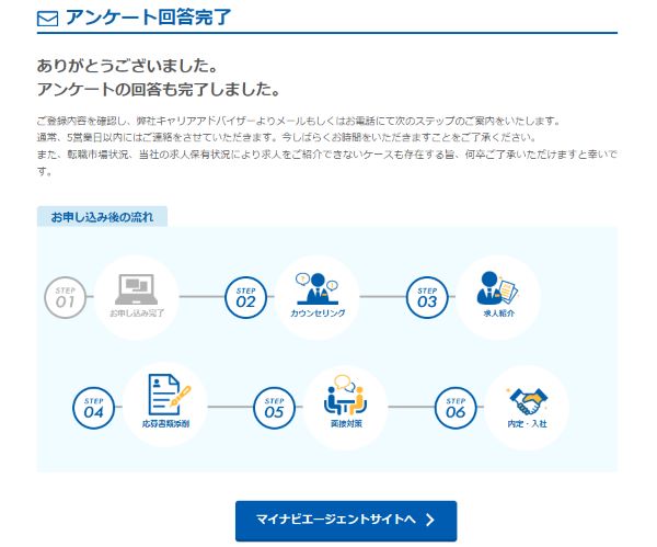 マイナビメーカーエージェント